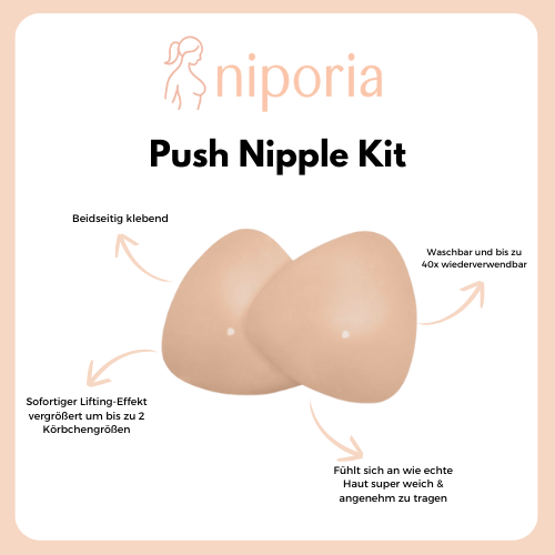 Push Nipple Kit